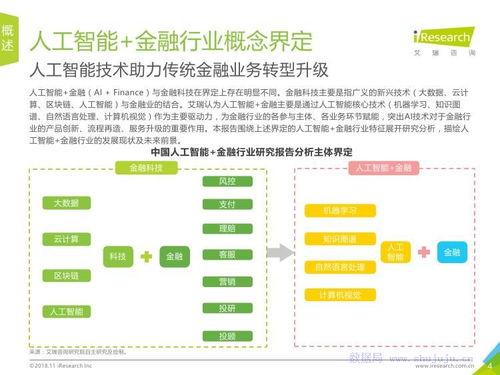 艾瑞咨询 2018年中国人工智能 金融行业研究报告