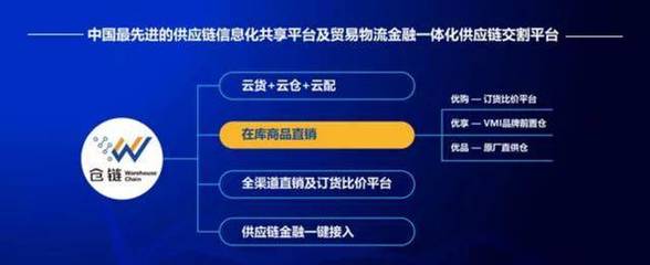 周燕莉副院长出席在钓鱼台举行的全国供应链项目交流会