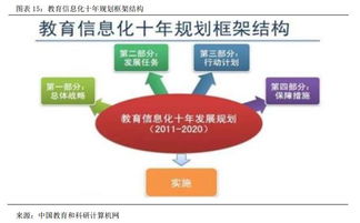 龙门教育 838830.oc 全日制中高考复读培训领军品牌