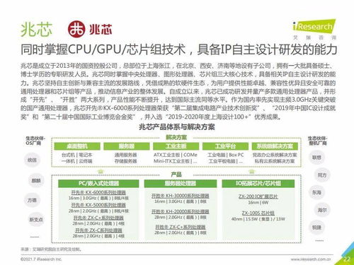 艾瑞咨询 2021年中国信创产业研究报告